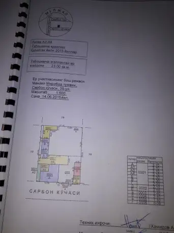 Срочно продается участок 6сот, Ул Сарбон 39, фотография 1