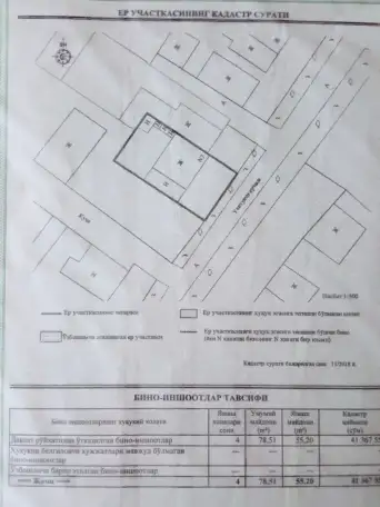 Продаётся СВОЙ дом, фотография 3