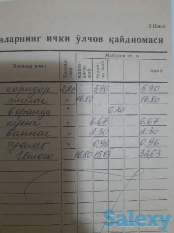 Продается 1 ком квартира, фотография 1