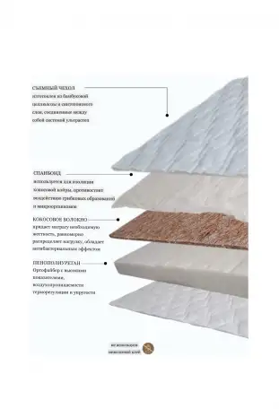 Оптовые продажи, фотография 7