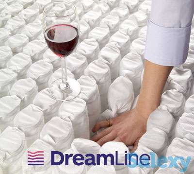 Турецкие Анатомические матрасы, фотография 2