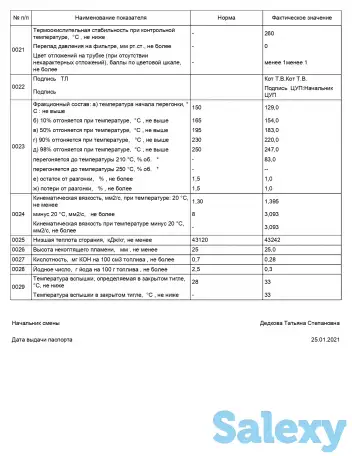 Предлагается продажа Топливо для реактивных двигателей, керосин, фотография 2