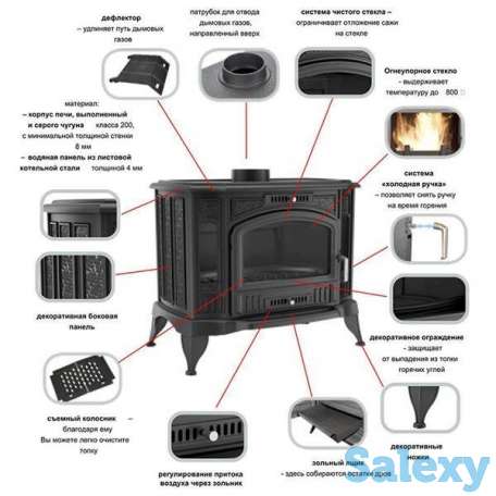 Дровяная печь koza k 9 kratki в Ташкенте, Узбекистане камин, топка, pech, kamin, ideasvet, фотография 3