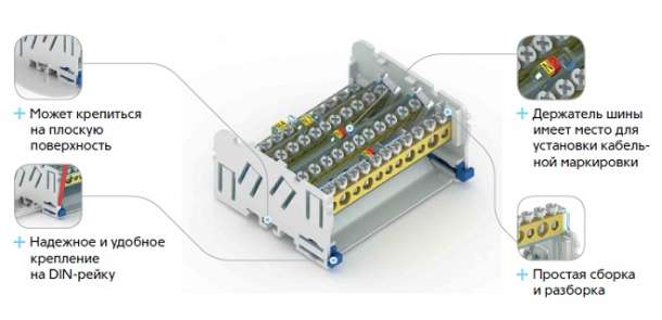 Шины земля, шины ноль, изолированные производитель Текфор Россия, фотография 6