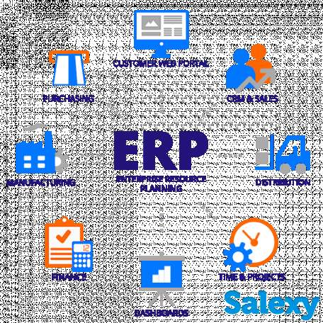 CRM WMS ERP SOFT системы под заказ любой сложности, фотография 1