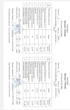 Соль Мажеф, фотография 4