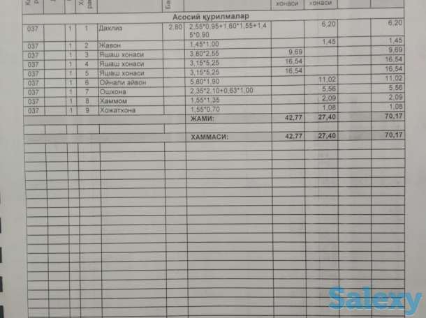 Продается 3х комнатная на 1 этаже Феруза Эко базар, фотография 1