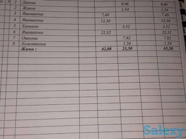 Срочно продается квартира, Чиланзарский район Алгоритм К-Шарм 21 дом, фотография 2