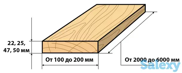 Пиломатериал от производителя ГОСТ, фотография 4