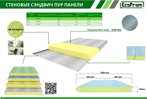 Стеновые сэндвич-панели PUR, фотография 1