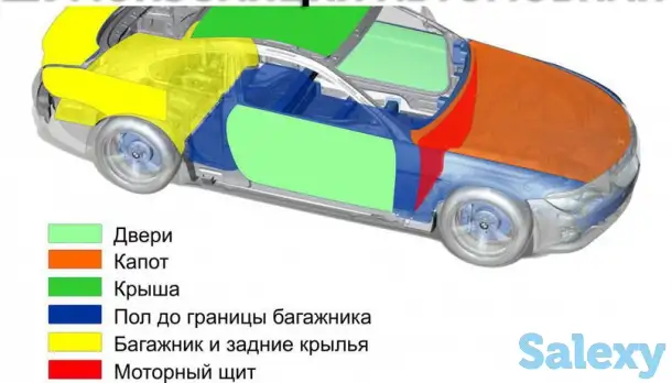 Услуги для авто, фотография 2