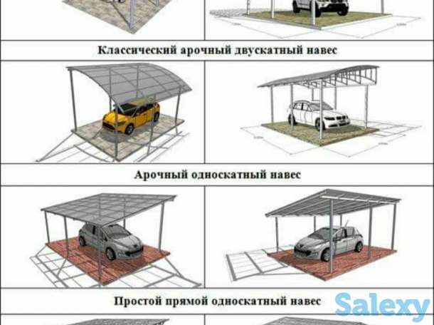 Reshetki-Решетки, фотография 6