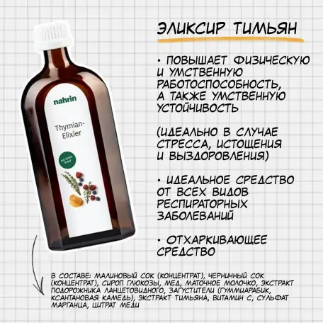 Эликсир Тимьян Swiss Nahrin, Швейцария, фотография 4