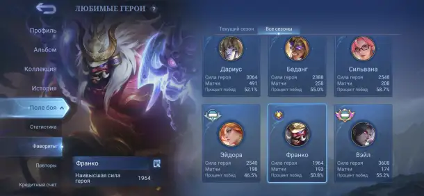 Продам Аккаунт  Mobile legend, фотография 1