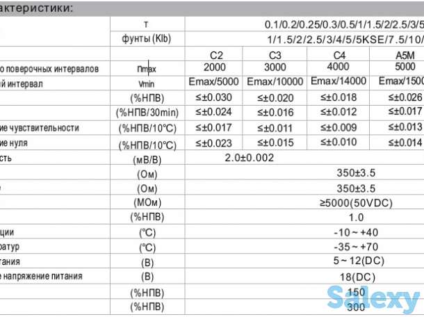 H8C - балочный тензометрический датчик на сдвиг, фотография 3