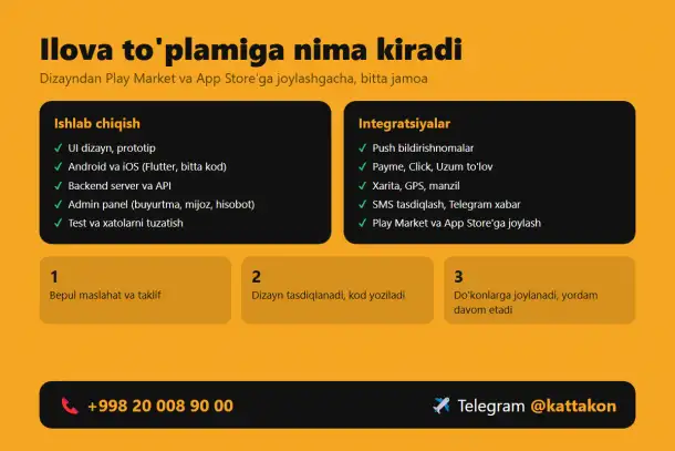 Mobil ilova yaratamiz: dostavka, dokon, xizmatlar (Android va iOS), фотография 2