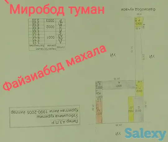 Продается дом 6, 5 соток 6 комнаты, Мирабадский район ул Файзиабад, фотография 1