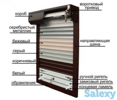 Предлагаем Гаражные ворота рольставни, фотография 1