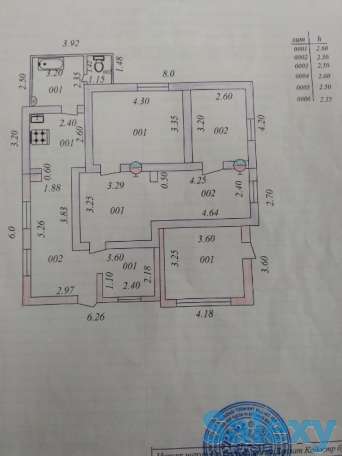 Продается частный дом в Чирчике, фотография 1