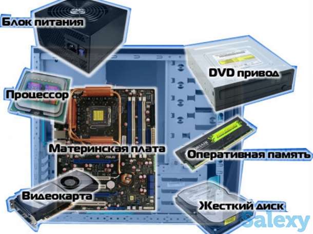 Качественная сборка любых компьютеров, Б/У или новый детали, фотография 3