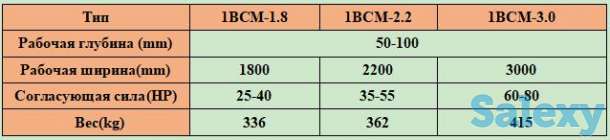 1BCM плуг для конского пастбищя, фотография 5