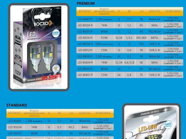 Лампа автомобильная головной свет Н4 STANDARD 60/55W, фотография 12