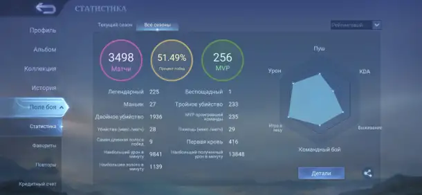 Продам Аккаунт  Mobile legend, фотография 2