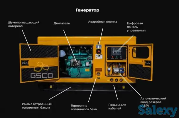 аренда генератора 380 / 220V движок дизельный 50 кВт, фотография 2