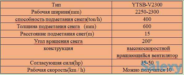 V-Тип снегоочиститель, фотография 3