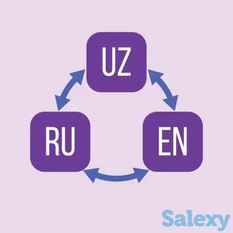 Услуги перевода, фотография 3