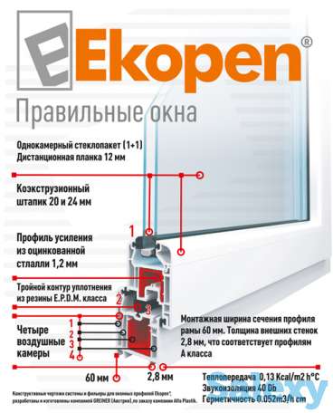 Пластиковые окна и двери в Ташкенте, фотография 3