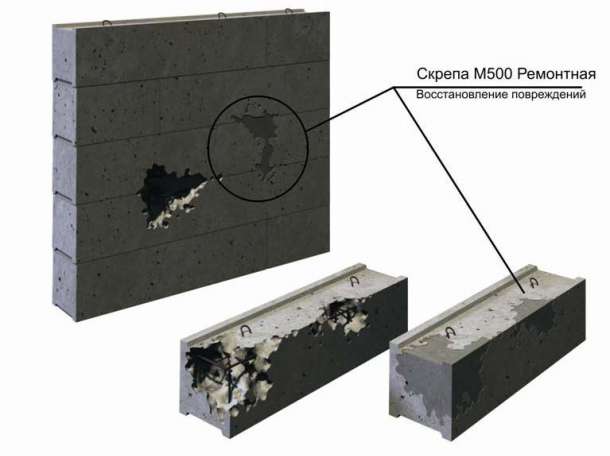 Скрепа М500 Ремонтная. Ремонт и восстановление бетона. Пк1, B35, W14, F400, фотография 1