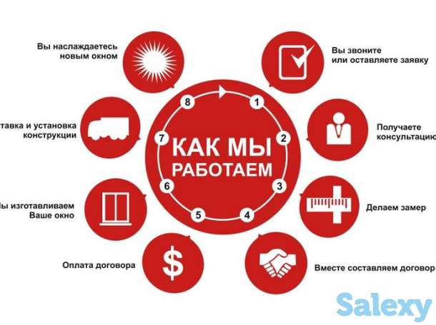 Взгляни на мир по новому окна двери витражи москитные сетки, фотография 5