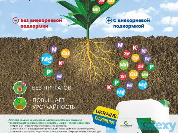 Live Ground Organic савдо белгиси сизга Aminosid суюк ўғитларни таклиф этади., фотография 1