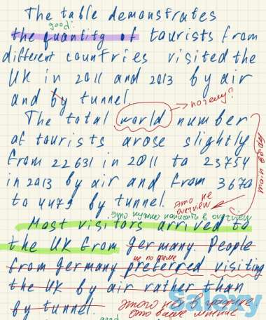 ОНЛАЙН подготовка к IELTS Academic в группе, фотография 6