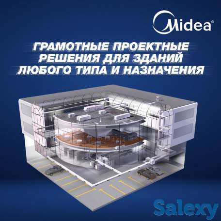 VRF система V6 серии от компании Midea, фотография 1