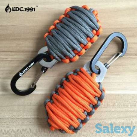 Продаю набор выживания, фотография 1