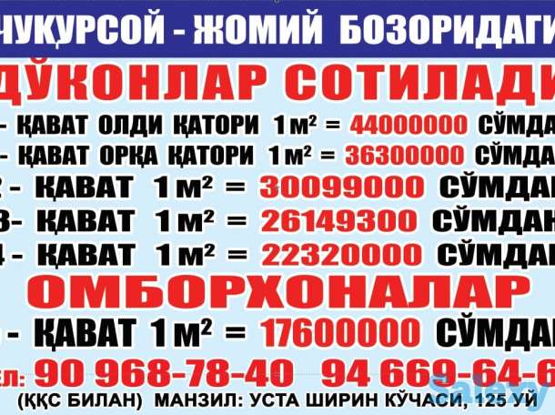 Сдача в аренду торговых помещений (магазинов), складов, офисных помещений, фотография 1