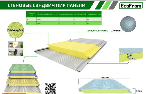 Стеновые сэндвич-панели PIR, фотография 1