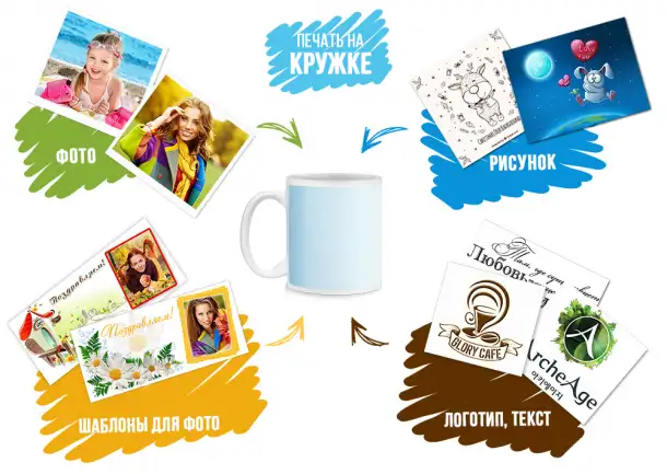 Печать на кружках в Ташкенте. Качественно и в срок., фотография 4