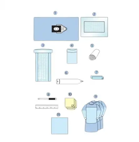 Комплект белья операционного для артроскопии dr. green's оптом, фотография 1