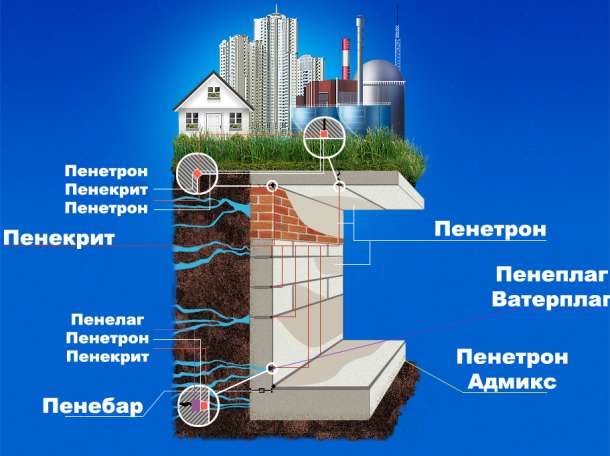 Пенекрит для гидроизоляция швов, стыков, трещин, примыканий в бетоне ТУ, фотография 8