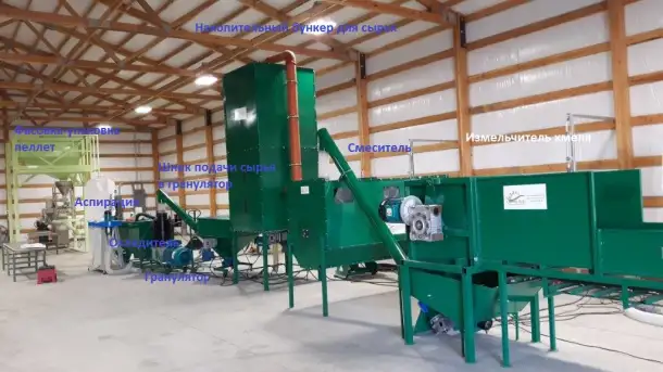 Линия гранулирования хмеля Mgl 200ch 400 ch 600 ch  800 ch, фотография 2