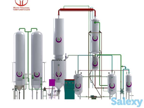 Оборудование для рафинации технического жира и масла, пищевого и животного жира, фотография 8