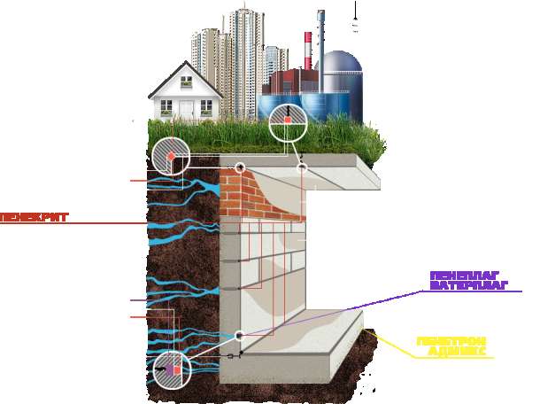 По гидроизоляционным материалам проникающего действия системы пенетрон, фотография 3