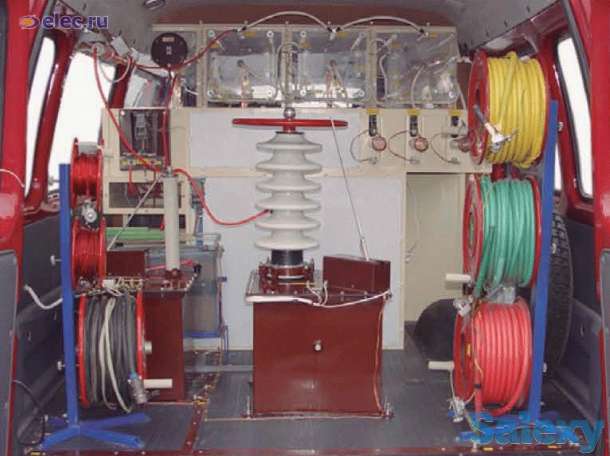 Услуги Электротехнической Лаборатории. Услуги лицензированы!, фотография 3