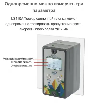 Тоник / аппарат для проверки светопропускаемости / тонировка, фотография 7