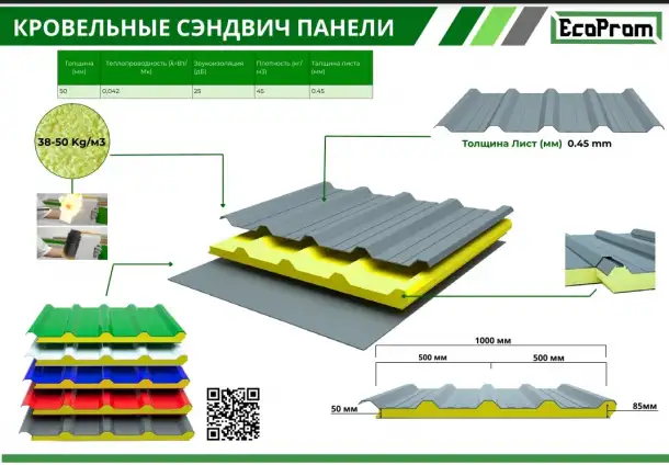 Кровельные сэндвич-панели, фотография 1