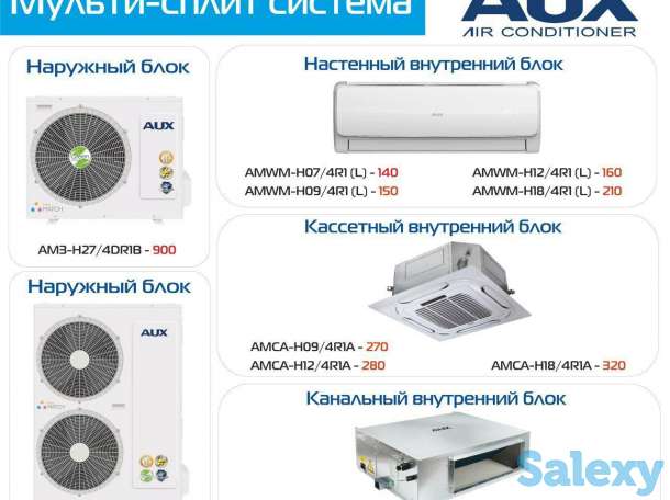 Кондиционеры Zanussi и AUX., фотография 5