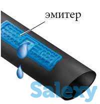 Поставки системы капельного орошения и плёнки для теплиц из Ирана, фотография 8